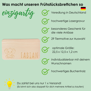 Frühstücksbrettchen personalisiert