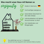 Haus mit Namen